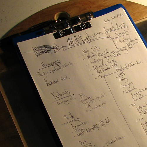 back to the drawing board